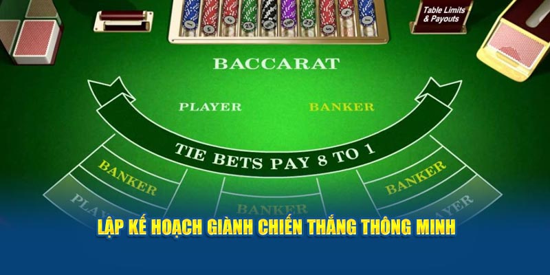 Lập kế hoạch giành chiến thắng thông minh